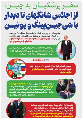 اینفوگرافیک/ سفر پزشکیان به چین؛ از اجلاس شانگهای تا دیدار ب ...