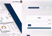 رونمایی از سامانه مدیریت هوشمند برنامه اقدام مبارزه با پولشویی