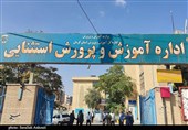 افتتاح همزمان 8 طرح ورزشی در مدارس استثنایی استان کرمان