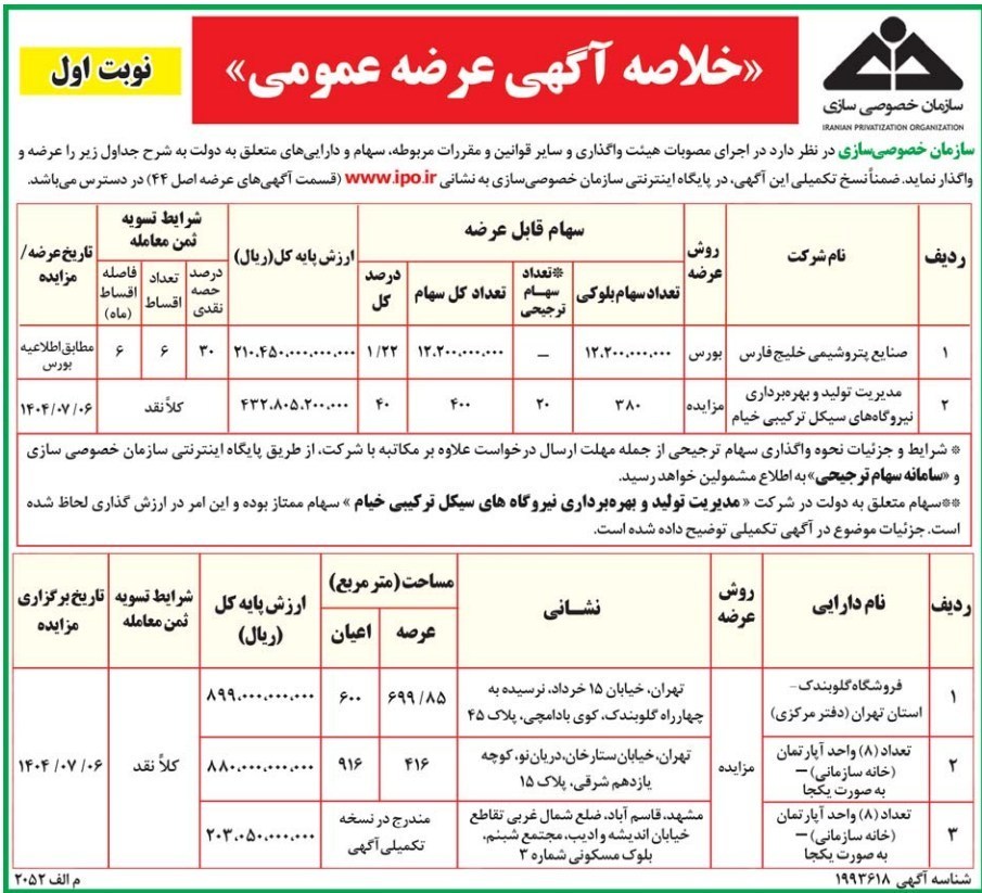 خصوصی سازی 21هزار میلیارد تومانی سهام پتروشیمی خلیج فارس 2