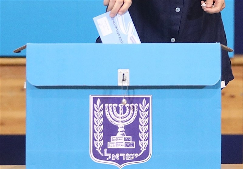  2026:        