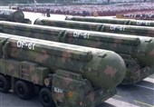 China Shows Its Growing Military Might, Deepening Ties with US' Rivals: Media
