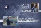 پادکست | تعجیل اسرائیل برای اشغال نوار غزه و الحاق کرانه باختری