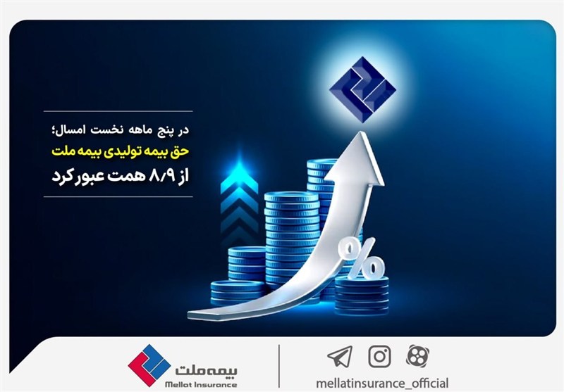 در پنج ماهه نخست امسال؛ حق بیمه تولیدی بیمه‌ ملت از 8.9 همت عبور کرد
