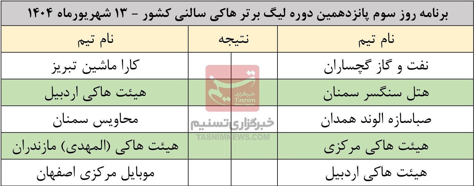 امروز در تبریز؛ چهره 4 تیم برتر لیگ هاکی سالنی مشخص میشود 4