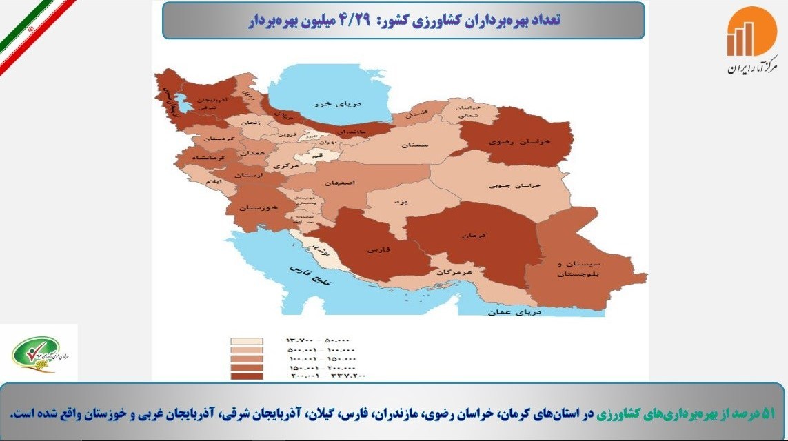 کشاورزان ایرانی 6 سال پیرتر شدند 2