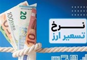 اعتراض نمایندگان مجلس به افزایش قیمت کود/ آیا نرخ تسعیر ارز محور بررسی بودجه 405 می‌شود؟
