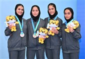 Iran Wins Eight Medals at AKF Cadet, Junior &amp; U-21 Championships