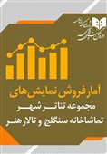 فروش 7 میلیاردی در سالن‌های تئاتر دولتی