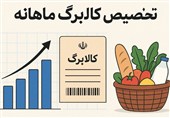 یارانه‌ها باید مستقیماً به مصرف‌کننده نهایی برسد
