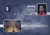 پادکست |بنبست مذاکرات قسد و جولانی: گره کور طرح آمریکا در سوریه