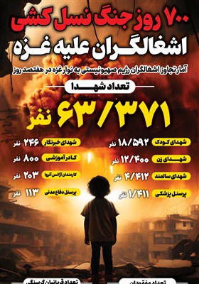 اینفوگرافیک/ 700 روز جنگ نسل کشی اشغالگران علیه غزه- گرافیک  ...