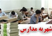 شفافیت در مدارس گلستان؛ راهکاری برای مقابله با تخلفات مالی