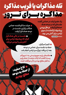 اینفوگرافیک/ تله مذاکرات یا فریب مذاکره / مذاکره برای ترور-  ...