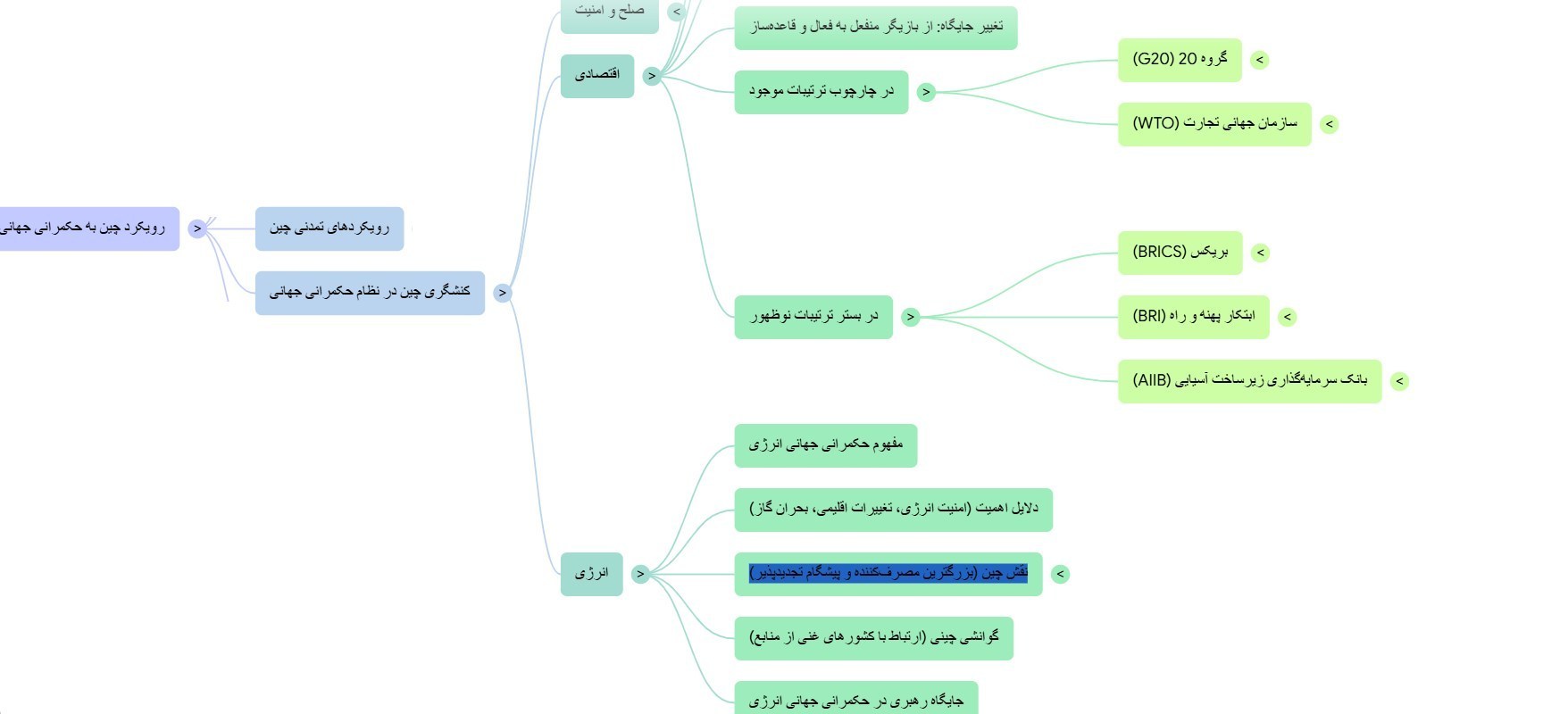 کشور چین , اقتصاد , 