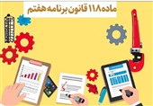 شورای عالی راهبری برنامه هفتم؛ اصلاح مسیر توسعه یا تکرار تجربههای گذشته؟