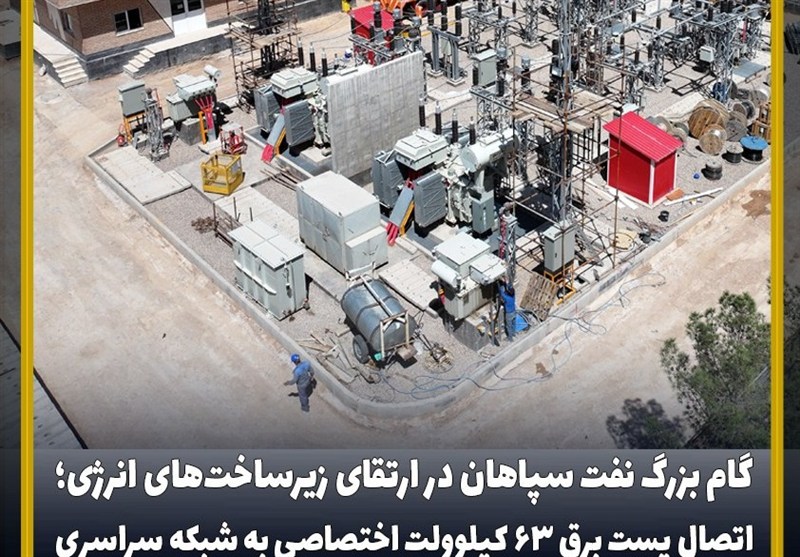 گام بزرگ نفت سپاهان در ارتقای زیرساخت‌های انرژی؛ اتصال پست برق 63 کیلوولت اختصاصی به شبکه سراسری