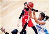 India Beats Iran in FIBA U-16 Women's Asia Cup 2025