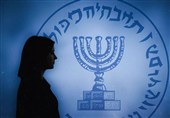 The Jerusalem Post: Моссад признал, что использовал женщин для шпионажа в Иране