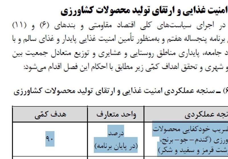 کشاورزی , واردات برنج , 