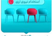 دعوت به همکاری «بانک دی» در حوزه ارزی در 16 استان