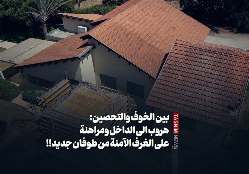 بين الخوف والتحصين: هروب الى الداخل ومراهنة على الغرف الآمنة من طوفان جديد!!