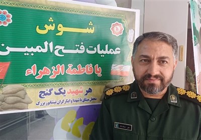 هفته،مقدس،دفاع،شهدا،بسيج،مقاومت،شهرستان،برنامه،جنگ،نيشابور،س ...