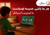 تخفیف‌های استثنایی برای مشترکان فیبر نوری آسیاتک