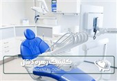 6 تا از حرفه ای ترین دندانپزشکی های غرب تهران در سال 1404