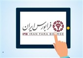 کارنامه عمکلرد فرابورس در شهریور ماه