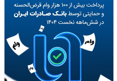 حمايتي،بانك،پرداخت،فقره،صادرات