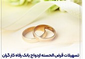 پرداخت بیش از 8.800 میلیارد ریال تسهیلات ازدواج در شهریور ماه توسط بانک رفاه کارگران