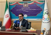 صادركنندگان،صادرات،حضور،انتخاب،توسعه،نمونه،سازمان،شركت،ارزش، ...