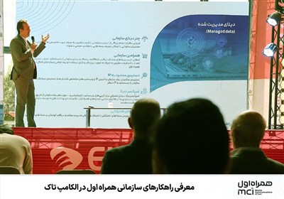سازماني،همراه،ارتباطات،سرويس،معرفي،مديريت،هوشمند،ابري،امن،را ...