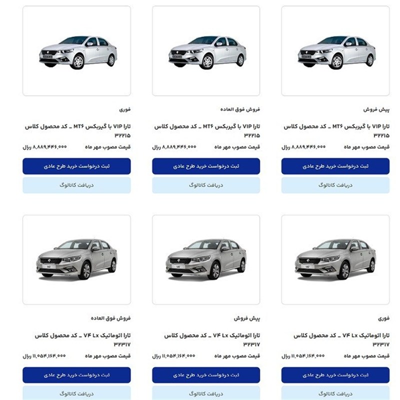 قرعه‌کشی یازدهمین فروش ایران‌خودرو فردا برگزار می‌شود