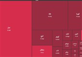 خروج 2 همت پول از صندوق های طلا/تتر 4 هزار تومان ارزان شد