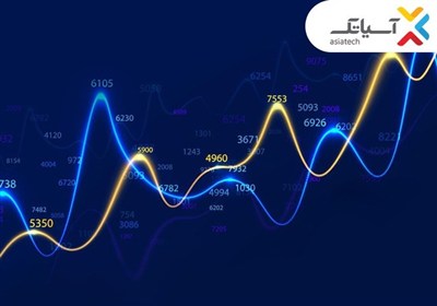 درآمد،تومان،آسياتك،اينترنت