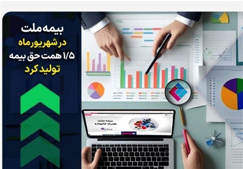بیمه ملت در شهریورماه 1.5 همت حق بیمه تولید کرد