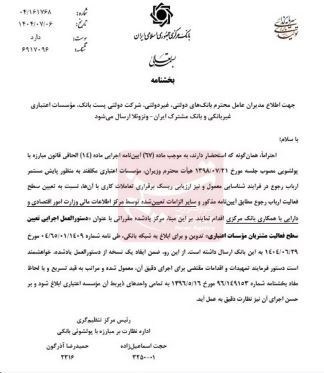 بانک مرکزی جمهوری اسلامی ایران , 