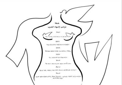 خطة ترامب لإنهاء الحرب !