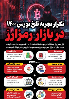 اینفوگرافیک/ تکرار تجربه تلخ بورس 1400 در بازار رمزارز