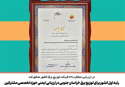 برق،شركت،توزيع،ايمني،خراسان،جنوبي،صنعت،توانير،لوح