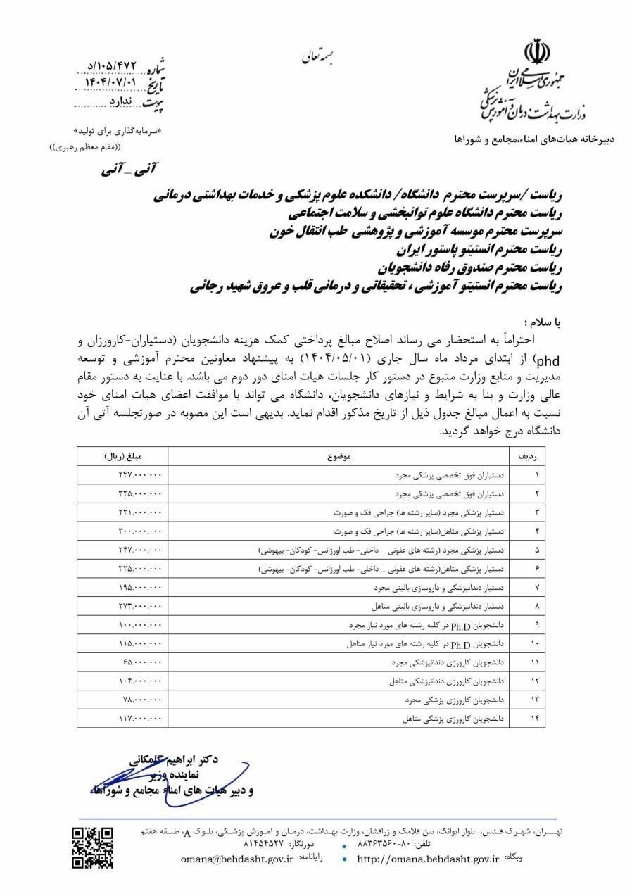 وزارت بهداشت , 