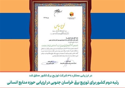 شركت،برق،ايمني،توزيع،صنعت،توانير،لوح،عليرضا،خراسان،معاونت