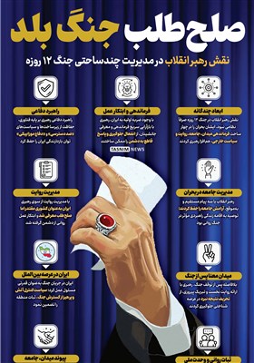 اینفوگرافیک/ صلح طلب جنگ بلد- گرافیک و کاریکاتور اینفوگرافیک ...