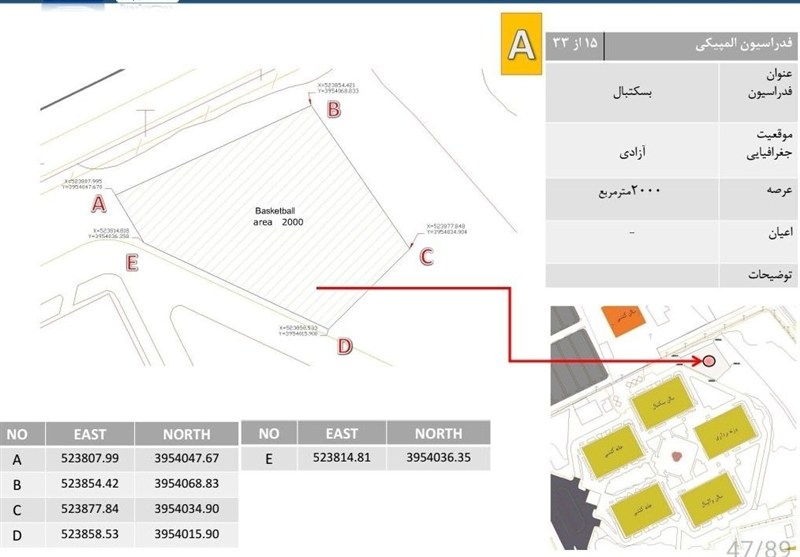 اختصاص 6 هزار متر زمین برای کمپ تیم‌های ملی بسکتبال 2