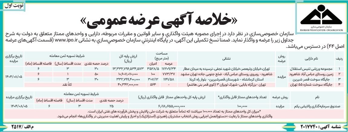 خصوصی سازی , 