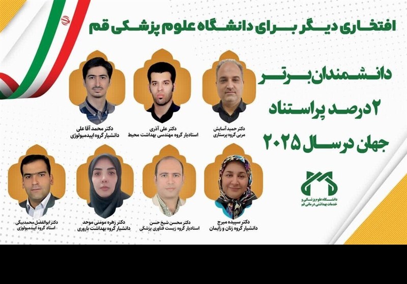 7 استاد دانشگاه علوم پزشکی قم در فهرست 2 درصد برترین دانشمندان جهان