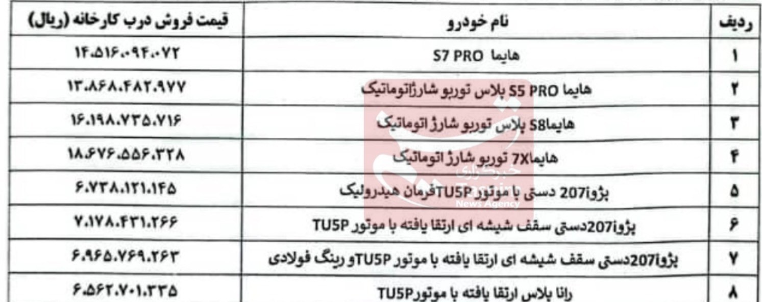 اختصاصی تسنیم | قیمت جدید 8 محصول ایران خودرو اعلام شد + جدول 2