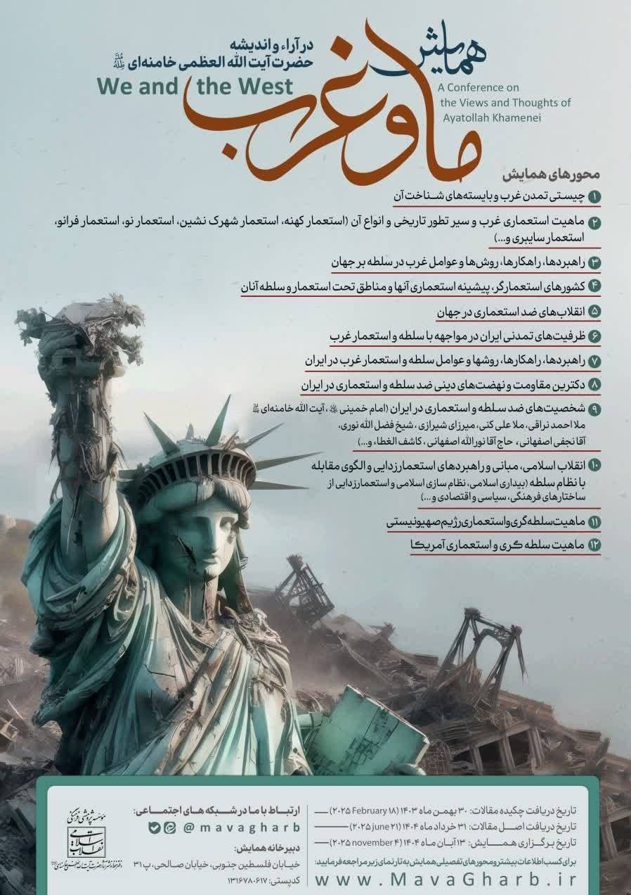 یوم‌الله 13 آبان , کشور آمریکا , لانه جاسوسی , 